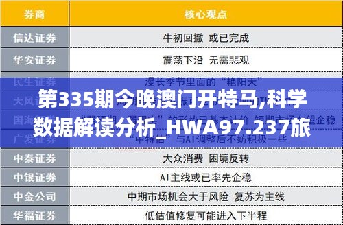 第335期今晚澳门开特马,科学数据解读分析_HWA97.237旅行版