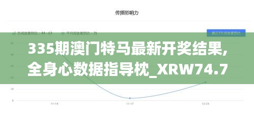 335期澳门特马最新开奖结果,全身心数据指导枕_XRW74.774环境版