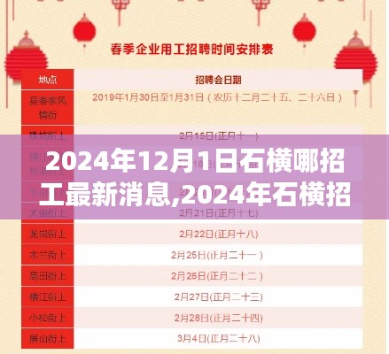 2024年石横招工最新消息获取指南，初学者与进阶用户适用