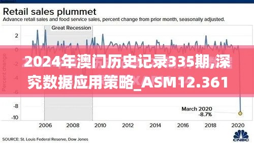 2024年澳门历史记录335期,深究数据应用策略_ASM12.361生态版