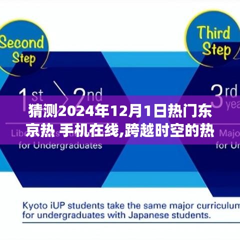 跨越时空的热门梦想，掌握东京热手机在线，开启自信之路学习之旅的预测与展望（2024年12月1日）