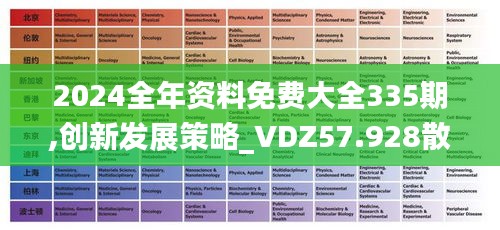 2024全年资料免费大全335期,创新发展策略_VDZ57.928散热版