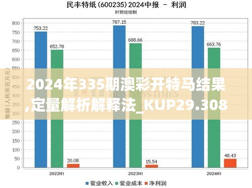 2024年335期澳彩开特马结果,定量解析解释法_KUP29.308明亮版