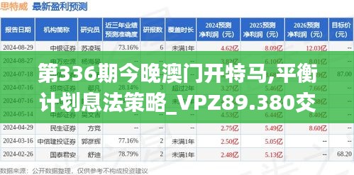 第336期今晚澳门开特马,平衡计划息法策略_VPZ89.380交互版