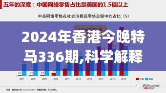 2024年香港今晚特马336期,科学解释分析_FCK77.102内容版