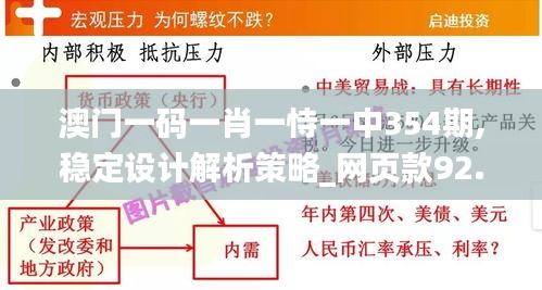 澳门一码一肖一恃一中354期,稳定设计解析策略_网页款92.145-4