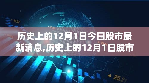 历史上的12月1日股市动态与最新消息概览