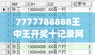 7777788888王中王开奖十记录网,权威解读说明_挑战款88.962-3