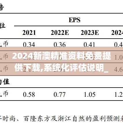 2024新澳精准资料免费提供下载,系统化评估说明_YE版8.410-2