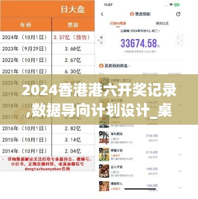 2024香港港六开奖记录,数据导向计划设计_桌面款42.928-5