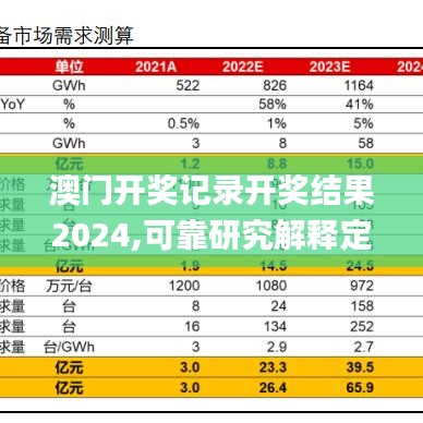 澳门开奖记录开奖结果2024,可靠研究解释定义_娱乐版11.826-4