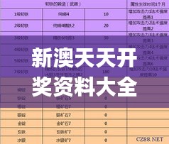 新澳天天开奖资料大全最新,系统分析解释定义_V244.936-9