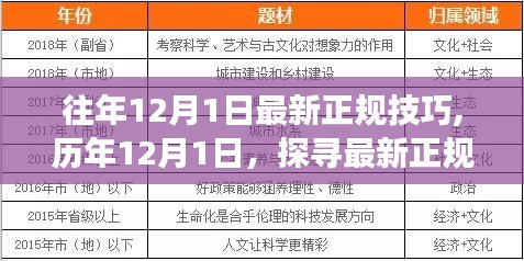 历年12月1日最新正规技巧的起源、发展与影响深度解析