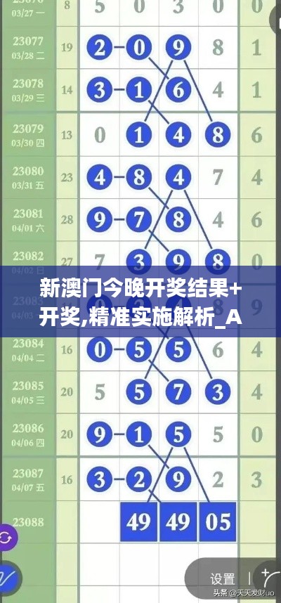 新澳门今晚开奖结果+开奖,精准实施解析_Advance7.744-7