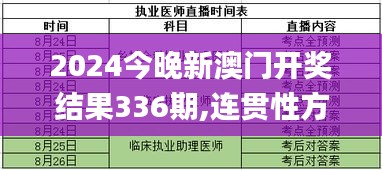 2024今晚新澳门开奖结果336期,连贯性方法执行评估_GPA62.678通行证版