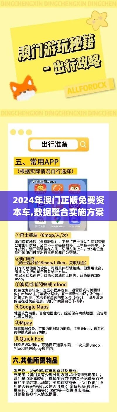 2024年澳门正版免费资本车,数据整合实施方案_安卓80.591-9