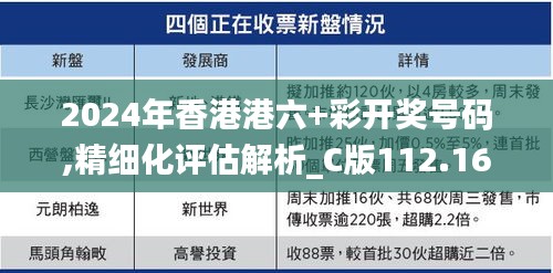 2024年香港港六+彩开奖号码,精细化评估解析_C版112.161-2