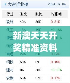 新澳天天开奖精准资料免费大全,深入执行数据应用_定制版7.171-2