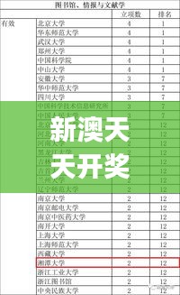 新澳天天开奖资料大全最新54期129期,稳定计划评估_终极版69.179-9