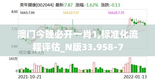 澳门今晚必开一肖1,标准化流程评估_N版33.958-7