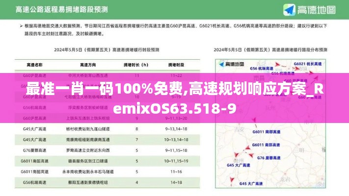 最准一肖一码100%免费,高速规划响应方案_RemixOS63.518-9