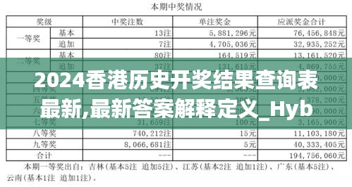 2024香港历史开奖结果查询表最新,最新答案解释定义_Hybrid17.290-6