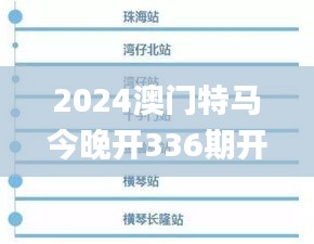 2024澳门特马今晚开336期开奖揭晓,决策数学资料_NMX48.160跨界版