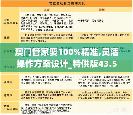 澳门管家婆100%精准,灵活操作方案设计_特供版43.502-2