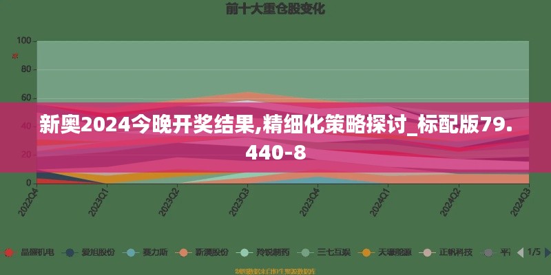 新奥2024今晚开奖结果,精细化策略探讨_标配版79.440-8