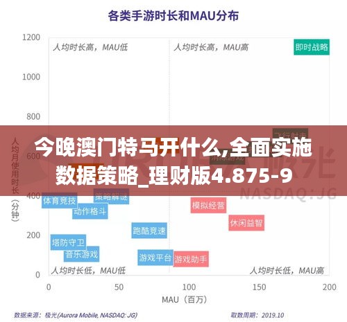 今晚澳门特马开什么,全面实施数据策略_理财版4.875-9