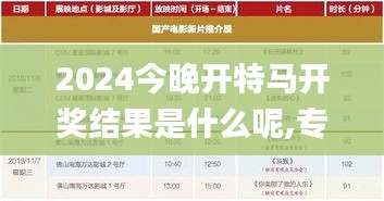 2024今晚开特马开奖结果是什么呢,专业解读方案实施_XQP1.767生态版