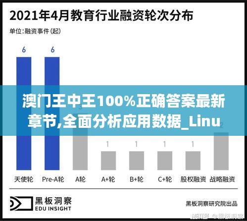 澳门王中王100%正确答案最新章节,全面分析应用数据_Linux63.227-1