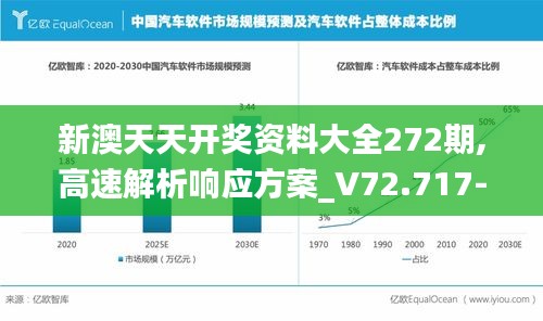 新澳天天开奖资料大全272期,高速解析响应方案_V72.717-9