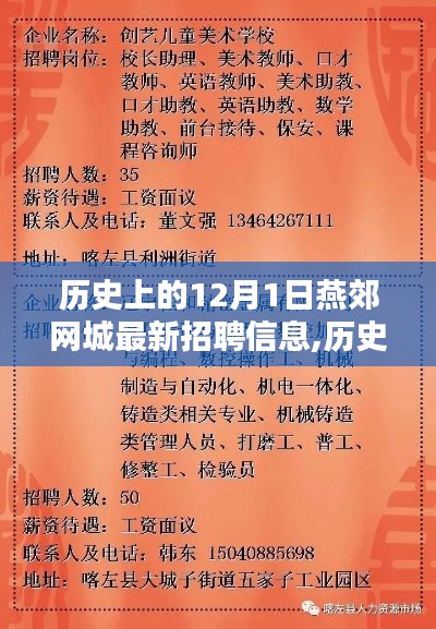 历史上的12月1日燕郊网城招聘动态与最新人才招聘讯息