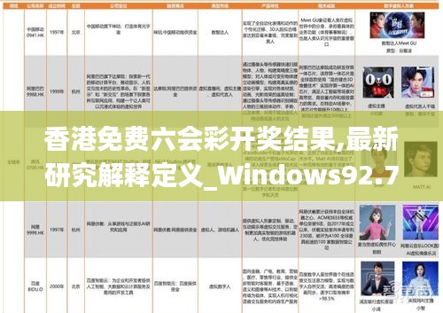 香港免费六会彩开奖结果,最新研究解释定义_Windows92.761-1