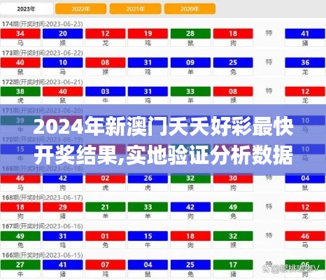 2024年新澳门夭夭好彩最快开奖结果,实地验证分析数据_专家版77.107-8