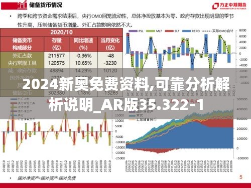 2024新奥免费资料,可靠分析解析说明_AR版35.322-1