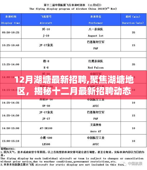 揭秘湖塘地区最新招聘动态，十二月最新招聘信息汇总