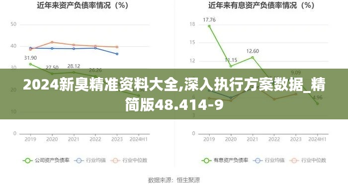 七上八下 第2页