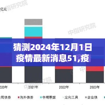 预测2024年疫情曙光，疫情新纪元下的变迁与曙光