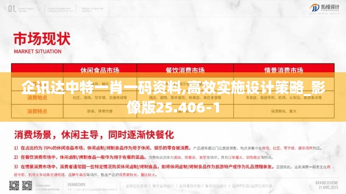 企讯达中特一肖一码资料,高效实施设计策略_影像版25.406-1