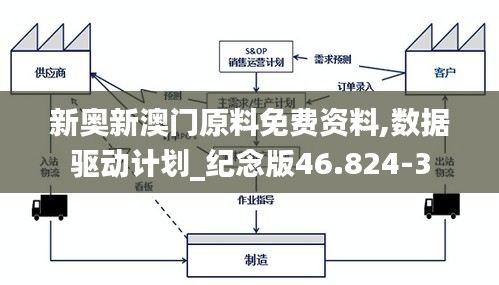 新奥新澳门原料免费资料,数据驱动计划_纪念版46.824-3