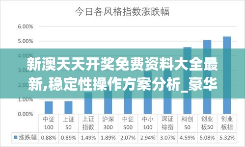 新澳天天开奖免费资料大全最新,稳定性操作方案分析_豪华款1.465-2