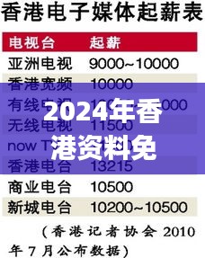 2024年香港资料免费大全下载,结构化推进计划评估_zShop70.307-5