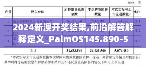 2024新澳开奖结果,前沿解答解释定义_PalmOS145.890-5