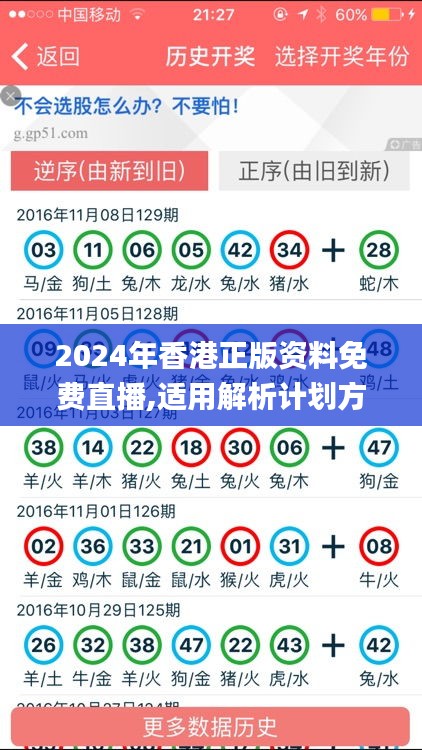 2024年香港正版资料免费直播,适用解析计划方案_模拟版17.111-7