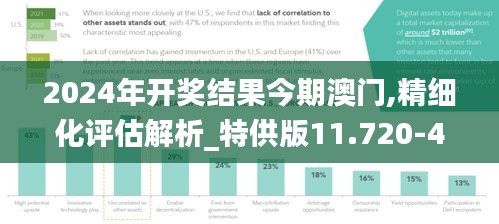 2024年开奖结果今期澳门,精细化评估解析_特供版11.720-4