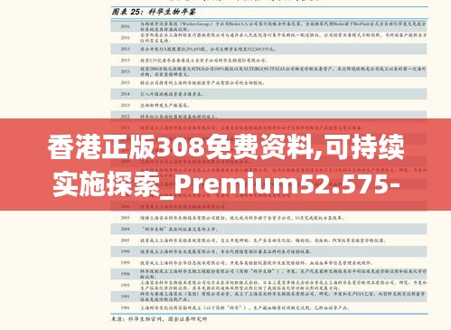 香港正版308免费资料,可持续实施探索_Premium52.575-8