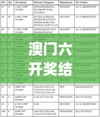 澳门六开奖结果2024开奖记录查询表,结构化计划评估_Surface19.321-5