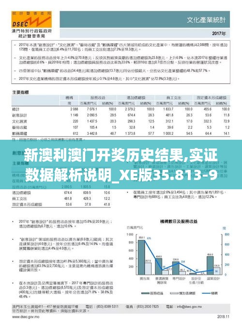 新澳利澳门开奖历史结果,实证数据解析说明_XE版35.813-9